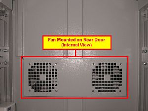 Fan Mounted Louver Rear Door (Internal View)